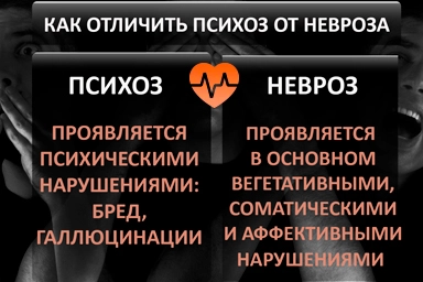 Лечение психоза в Карталах